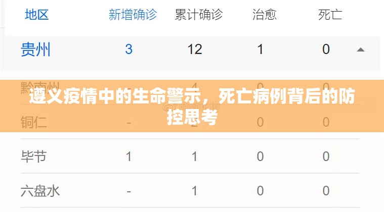 河北死亡病例警示,疫情防控与生命至上的双重思考 河北死亡病例警示,疫情防控与生命至上的双重思考