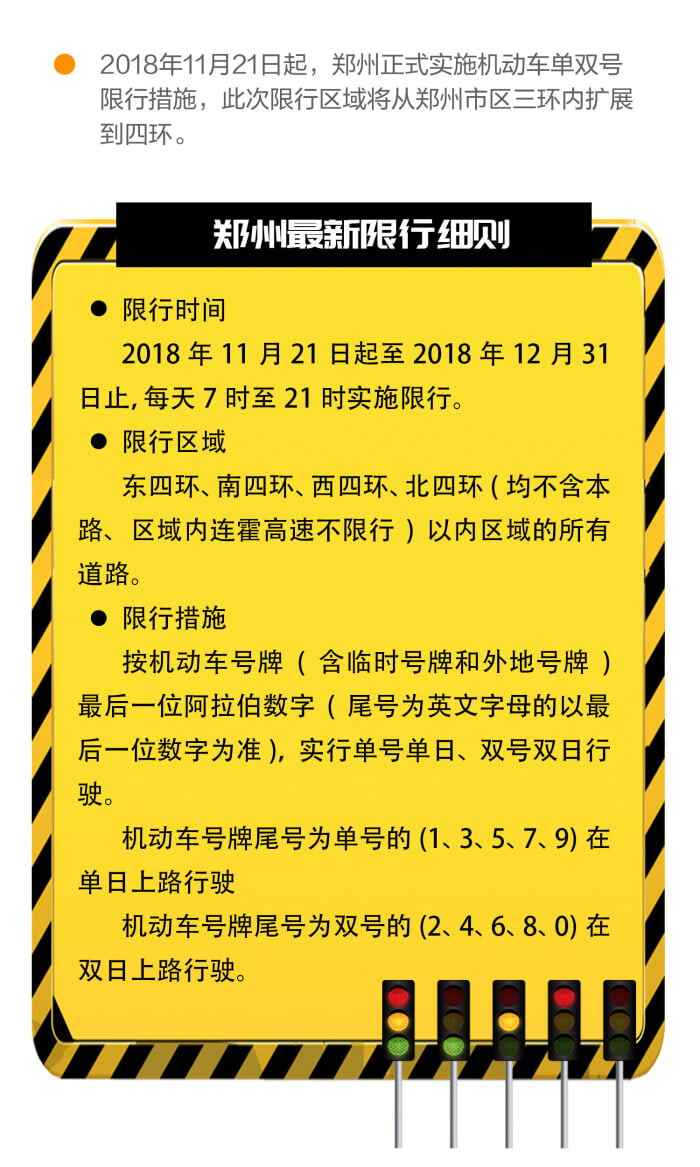 【郑州限行2021年11月最新通知/郑州限行规定最新202011月】 【郑州限行2021年11月最新通知/郑州限行规定最新202011月】