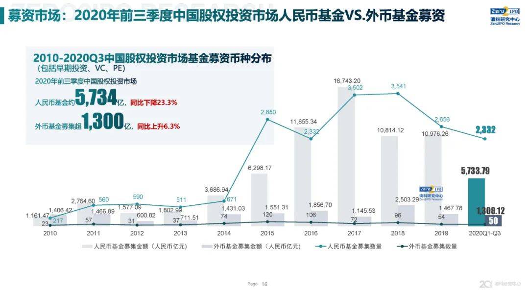 吉林市啥时候全民做核酸?回顾与展望 吉林市啥时候全民做核酸?回顾与展望