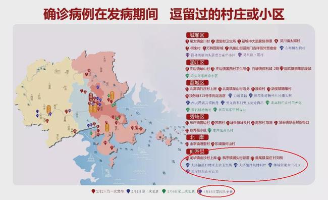 锦州疫情最新消息8例:锦州疫情最新消息8例行动轨迹