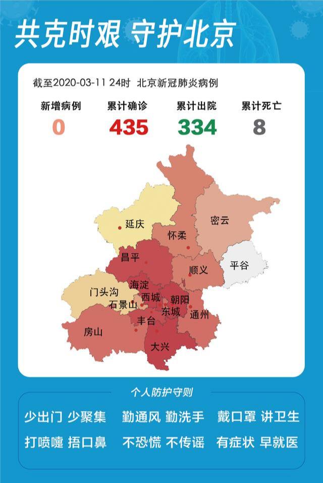 北京海淀区疫情实时状况:北京海淀区疫情实时状况图 北京海淀区疫情实时状况:北京海淀区疫情实时状况图