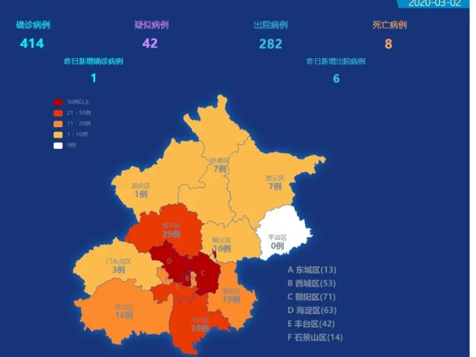 北京海淀区疫情实时状况:北京海淀区疫情实时状况图 北京海淀区疫情实时状况:北京海淀区疫情实时状况图