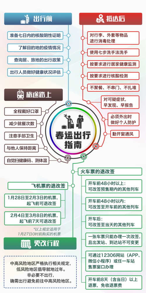 核酸阳性几天能转阴?详解恢复时间与注意事项 核酸阳性几天能转阴?详解恢复时间与注意事项