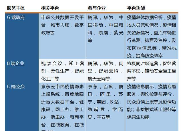 哈尔滨新增一例本土病例，疫情防控常态化下的挑战与应对