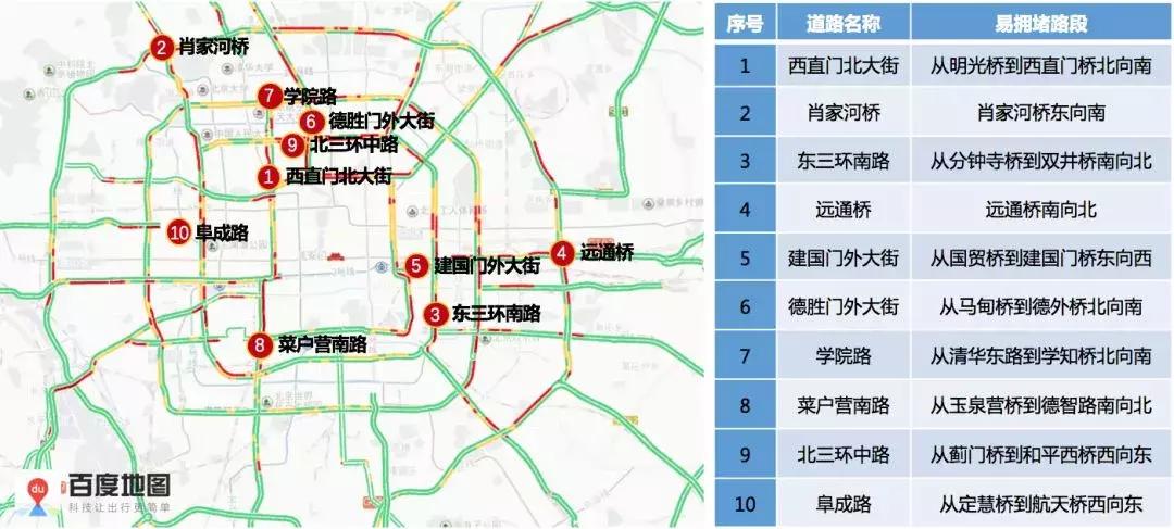 8月20日后进京政策调整,出行必读与最新要求详解 8月20日后进京政策调整,出行必读与最新要求详解