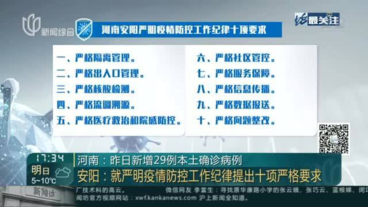 河南新增本土确诊24例,疫情防控再响警钟 河南新增本土确诊24例,疫情防控再响警钟