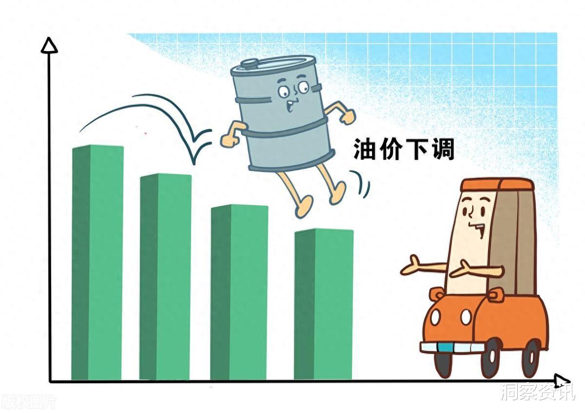 油价或迎下半年第二次上调的原因/油价下半年会降价吗 油价或迎下半年第二次上调的原因/油价下半年会降价吗