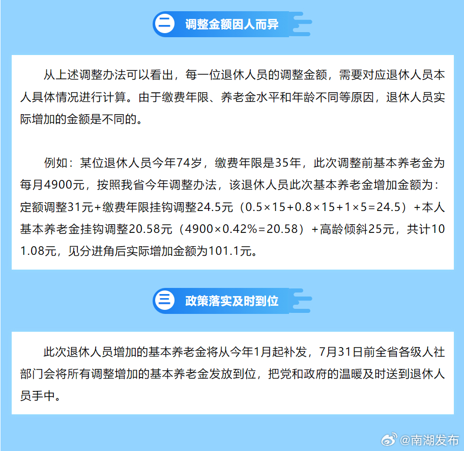 黑龙江养老金调整方案公布时间揭晓,惠及广大退休人员 黑龙江养老金调整方案公布时间揭晓,惠及广大退休人员