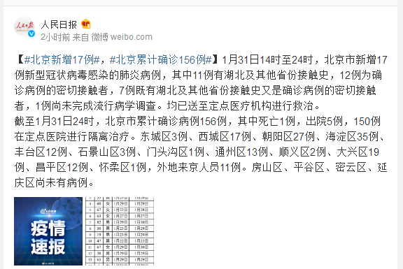 北京新增确诊17例详情/北京新增确诊17例详情 新闻 北京新增确诊17例详情/北京新增确诊17例详情 新闻