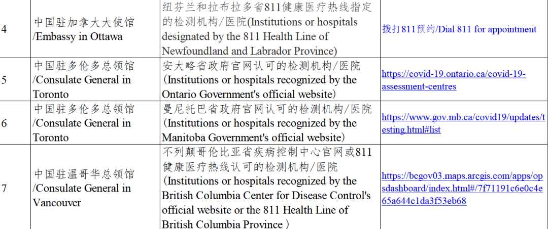 核酸检测该不该做/核酸检测用不用做 核酸检测该不该做/核酸检测用不用做