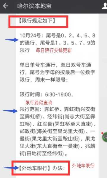 哈尔滨限行吗?最新交通管理政策解读 哈尔滨限行吗?最新交通管理政策解读