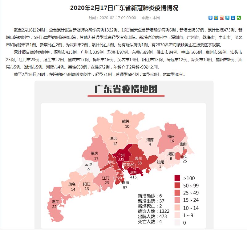 8日广东疫情速报今天/8日广东疫情速报今天最新消息 8日广东疫情速报今天/8日广东疫情速报今天最新消息