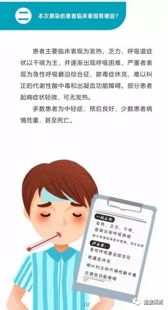新型冠状病的症状有哪些?常见表现与注意事项全解析 新型冠状病的症状有哪些?常见表现与注意事项全解析
