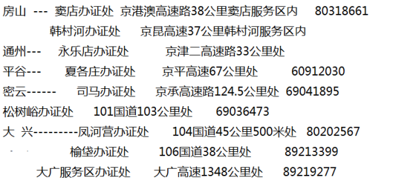 外地机动车进京证怎么办理?一篇文章全搞定! 外地机动车进京证怎么办理?一篇文章全搞定!