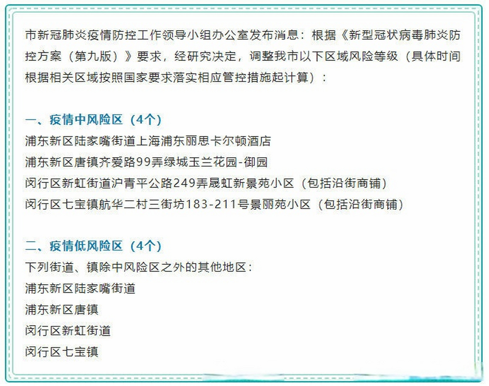 浦东新区三区名单最新动态,精准防控下的分区管理策略 浦东新区三区名单最新动态,精准防控下的分区管理策略