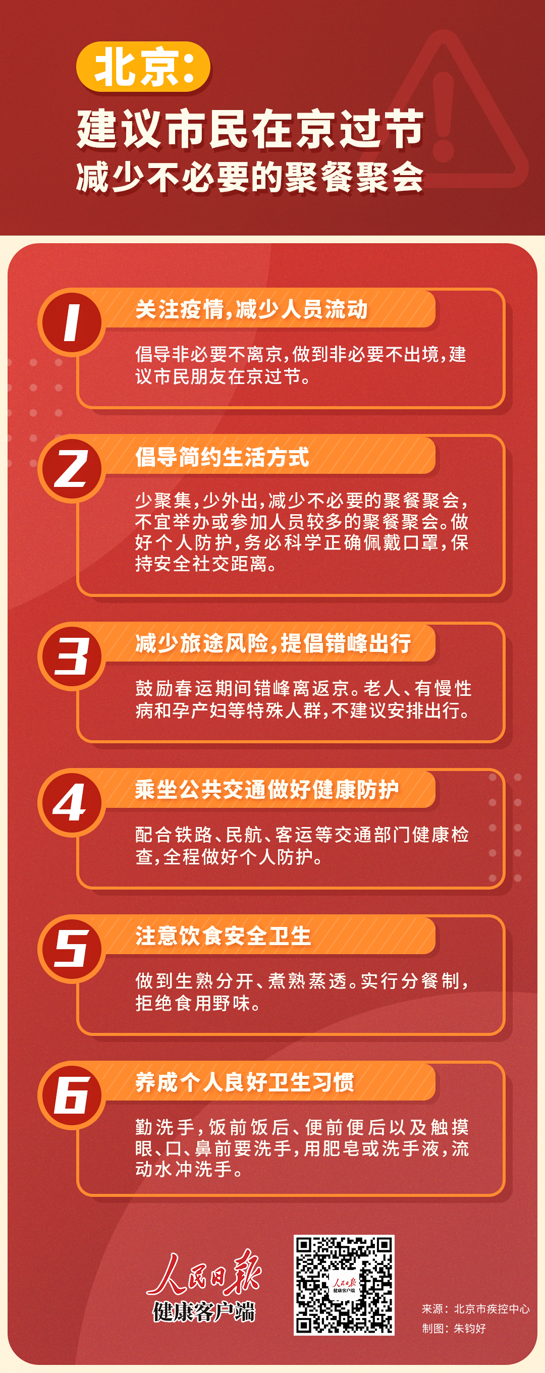 北京非必要不回家过年/北京不回家过年政策 北京非必要不回家过年/北京不回家过年政策