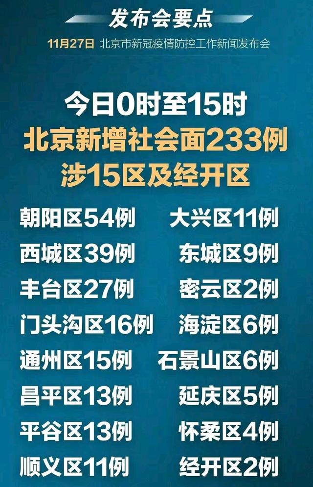 北京是否解封:北京多会儿解封 北京是否解封:北京多会儿解封