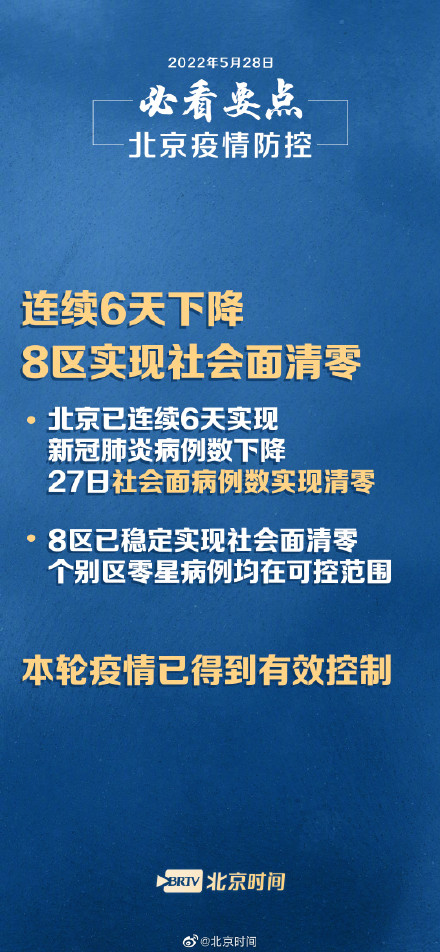 北京是否解封:北京多会儿解封 北京是否解封:北京多会儿解封