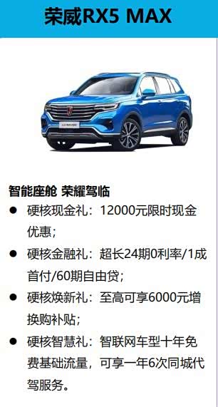 荣威SUV车价解析,高性价比之选,满足多元出行需求 荣威SUV车价解析,高性价比之选,满足多元出行需求