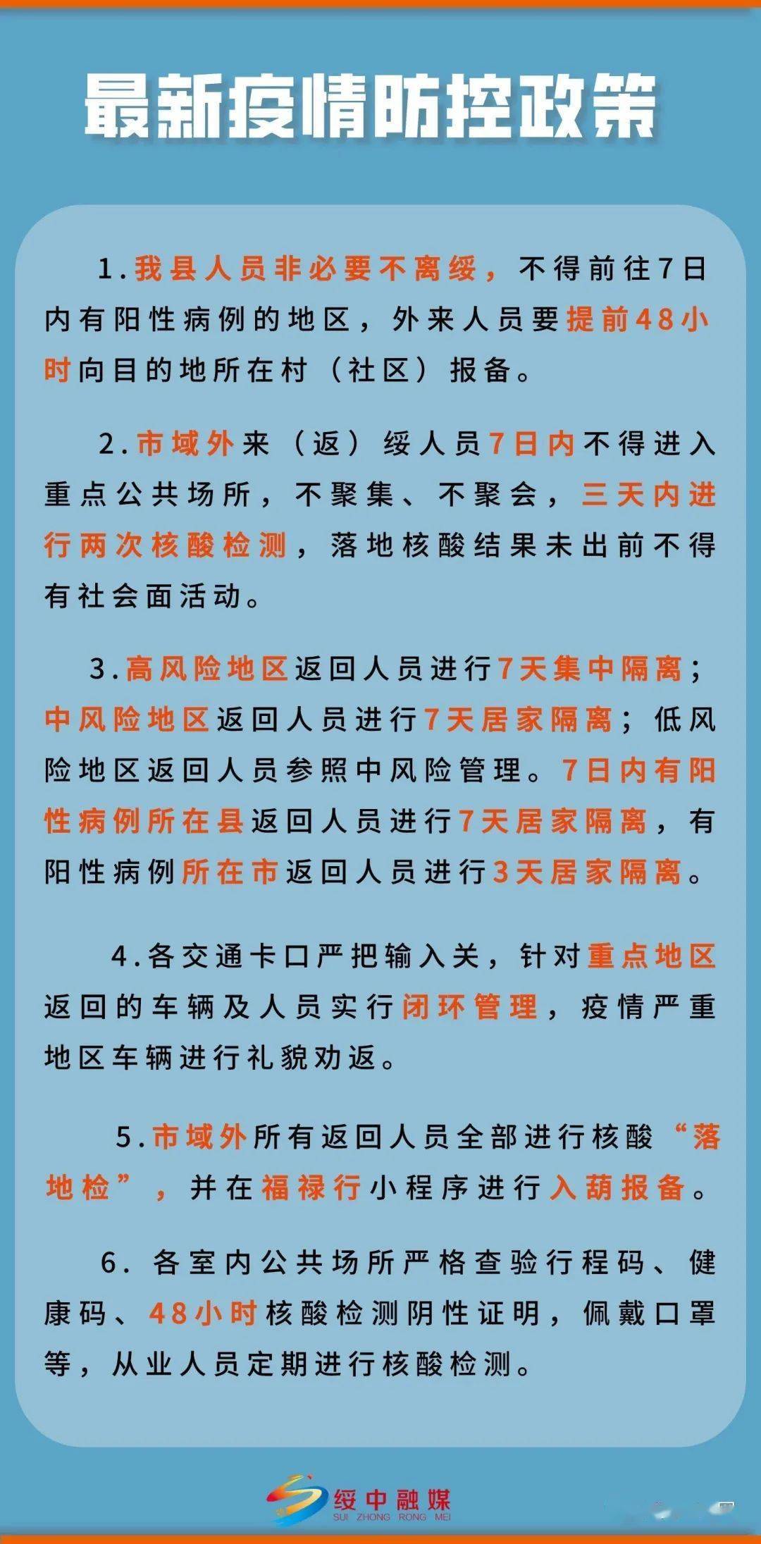 【国家最新防控政策/国家最新防疫措施】 【国家最新防控政策/国家最新防疫措施】