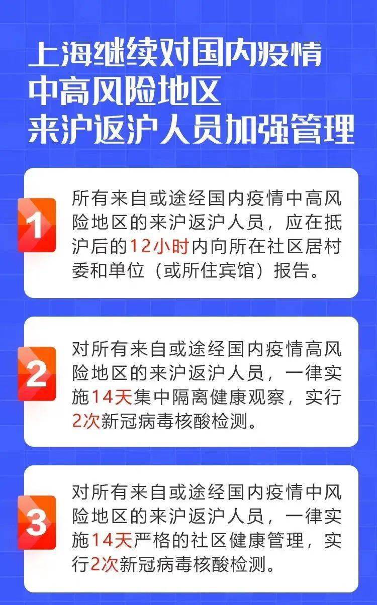 【上海属于疫情什么风险地区呢,上海属于疫情区吗】 【上海属于疫情什么风险地区呢,上海属于疫情区吗】