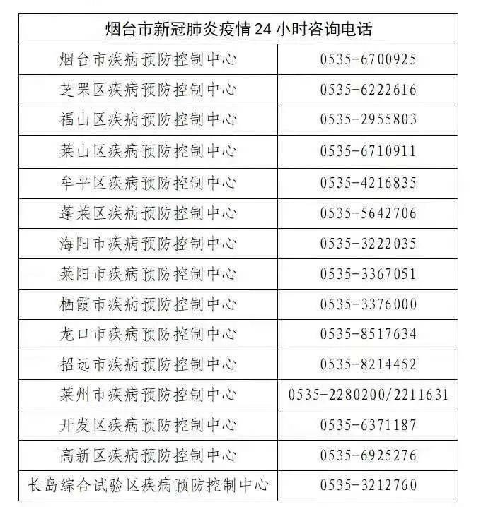 大连阳性病例活动轨迹公布,市民需加强防护及时自查 大连阳性病例活动轨迹公布,市民需加强防护及时自查