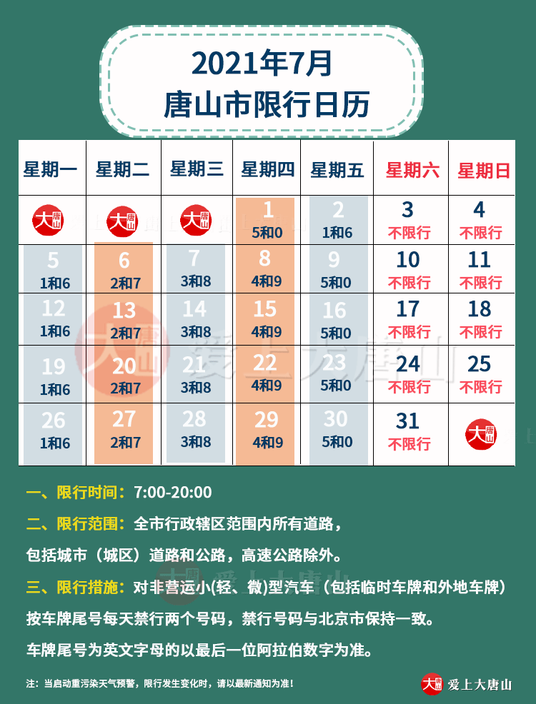 唐山限号2025年最新限号时间表出炉,市民出行需注意 唐山限号2025年最新限号时间表出炉,市民出行需注意