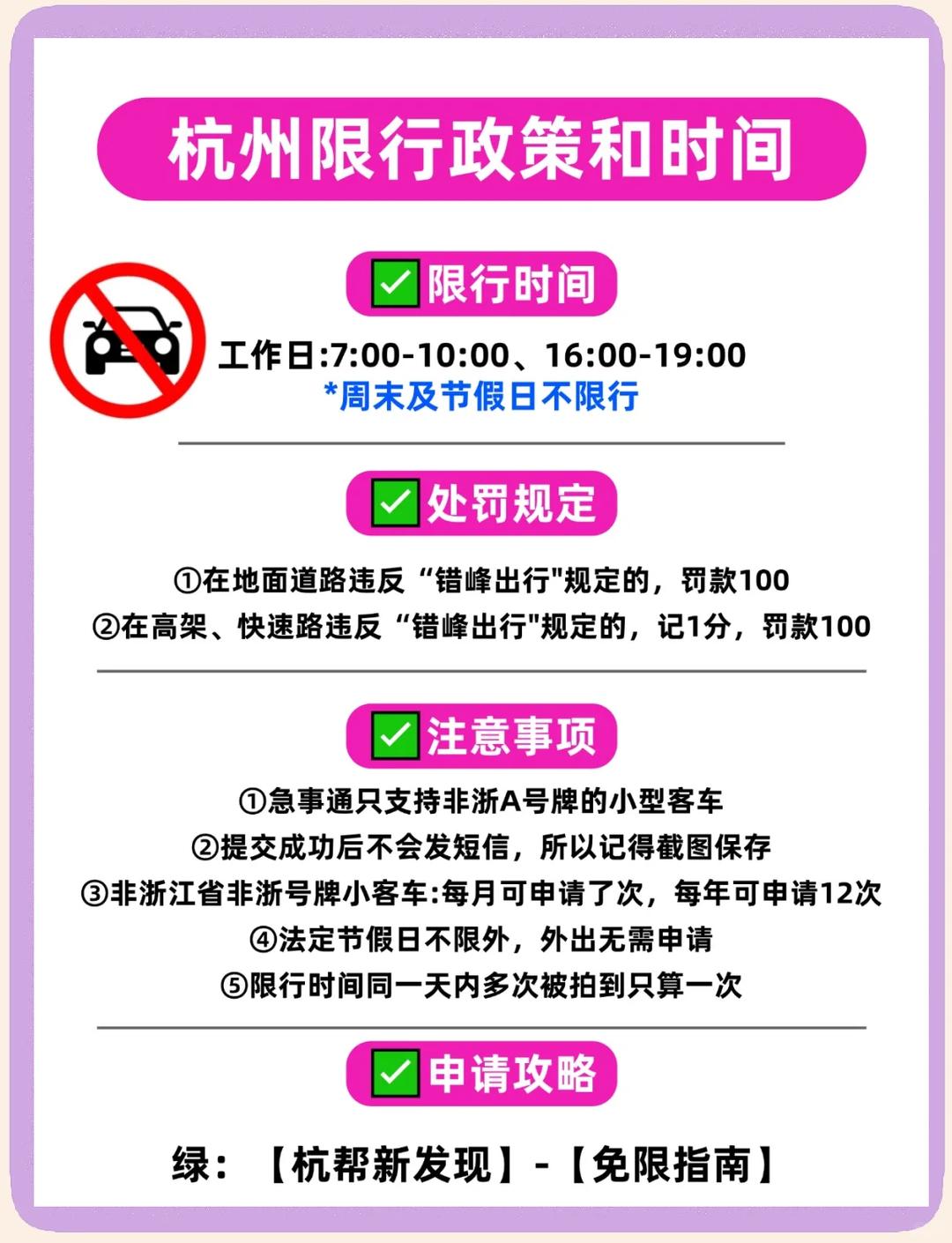 杭州车辆限行规定详解,出行必看指南 杭州车辆限行规定详解,出行必看指南