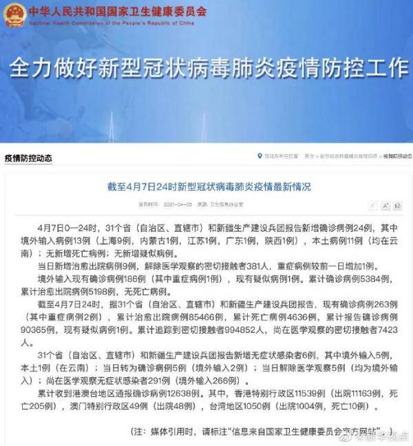 黑龙江疫情反弹,单日新增53例确诊与24例无症状,防控压力持续加大 黑龙江疫情反弹,单日新增53例确诊与24例无症状,防控压力持续加大