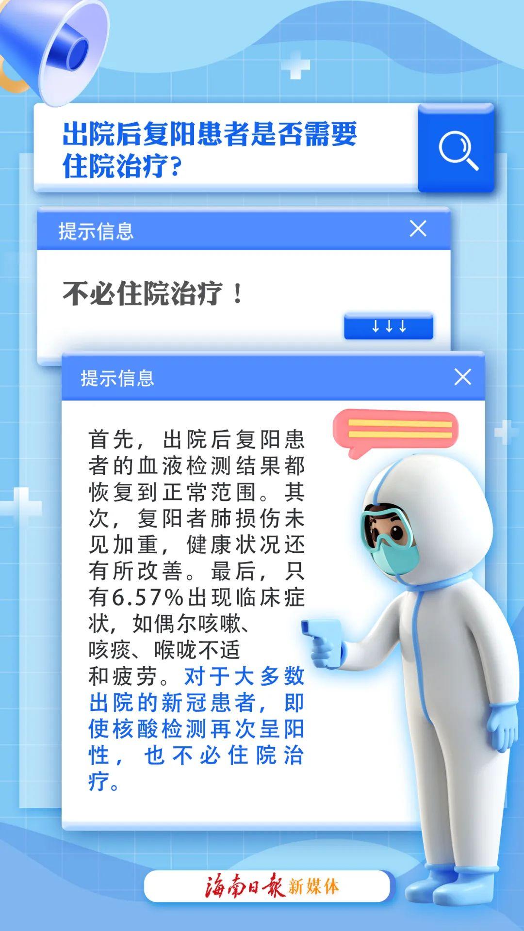 【新冠痊愈复阳还有传染性吗/新冠病毒治愈后复阳怎么办】 【新冠痊愈复阳还有传染性吗/新冠病毒治愈后复阳怎么办】