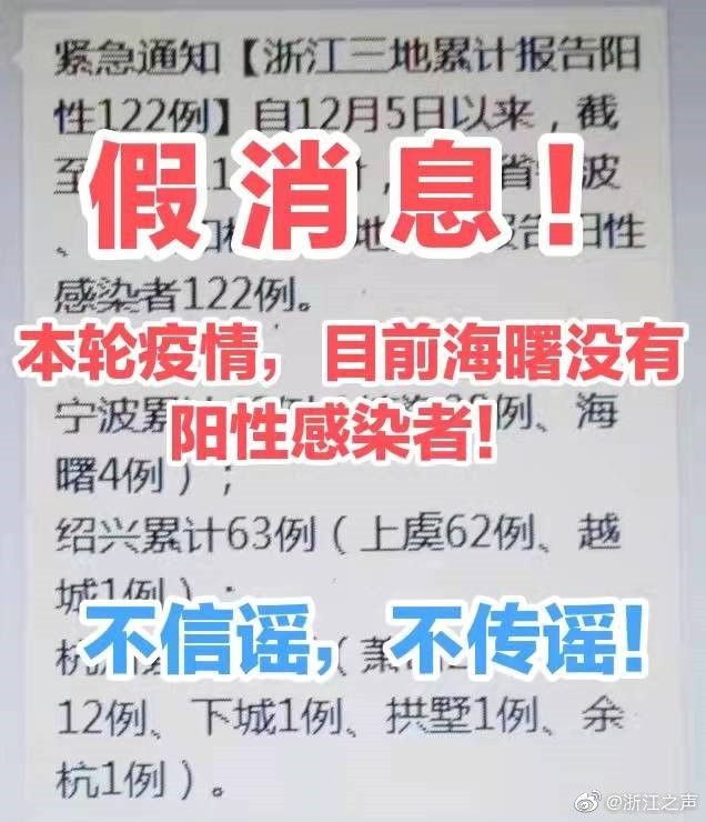 全国现假阴性病例有多少/假阴性人数 全国现假阴性病例有多少/假阴性人数