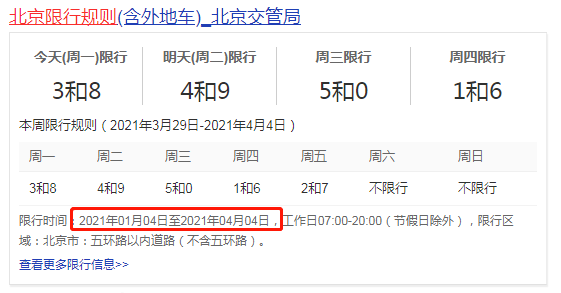 2021年5月北京限号政策解析与出行指南 2021年5月北京限号政策解析与出行指南