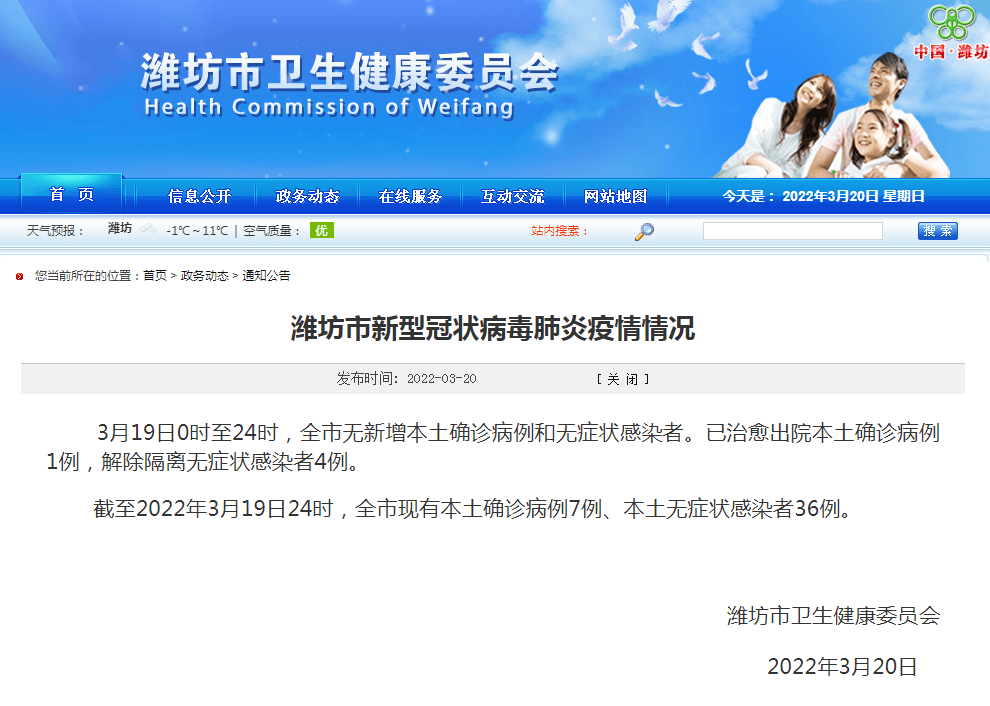 潍坊疫情最新消息,今日新增本土病例持续动态清零,防控措施不松懈 潍坊疫情最新消息,今日新增本土病例持续动态清零,防控措施不松懈