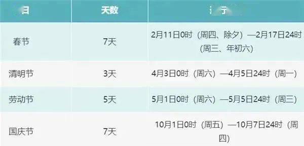 2021年清明放假几天?这份假期安排请收好 2021年清明放假几天?这份假期安排请收好