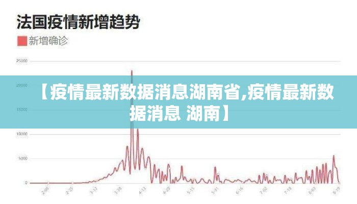 湖南疫情最新消息,今日数据平稳,常态化防控不松懈 湖南疫情最新消息,今日数据平稳,常态化防控不松懈