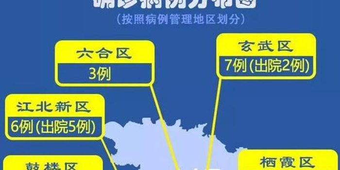 吉林新增4例本土确诊病例详情公布,活动轨迹涉超市、医院等多处场所 吉林新增4例本土确诊病例详情公布,活动轨迹涉超市、医院等多处场所