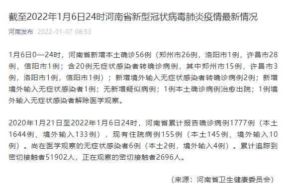 【河南昨日新增本土确诊41例是哪里的,河南昨日新增24例本土确】 【河南昨日新增本土确诊41例是哪里的,河南昨日新增24例本土确】