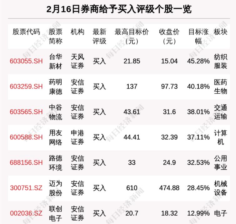辽宁新增3例本土确诊病例详情:辽宁新增几例本土确诊 辽宁新增3例本土确诊病例详情:辽宁新增几例本土确诊