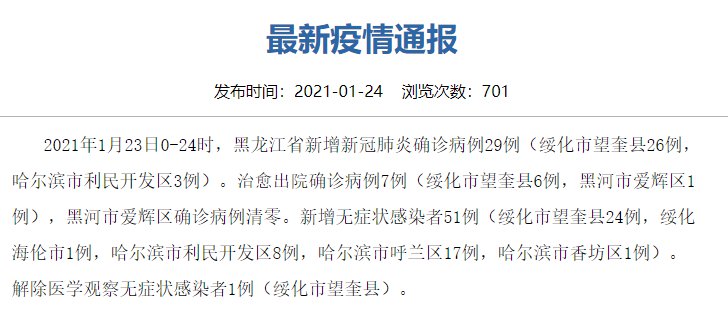 黑龙江新增29例确诊、28例无症状:黑龙江新增确诊病例23例 30例无症状 黑龙江新增29例确诊、28例无症状:黑龙江新增确诊病例23例 30例无症状