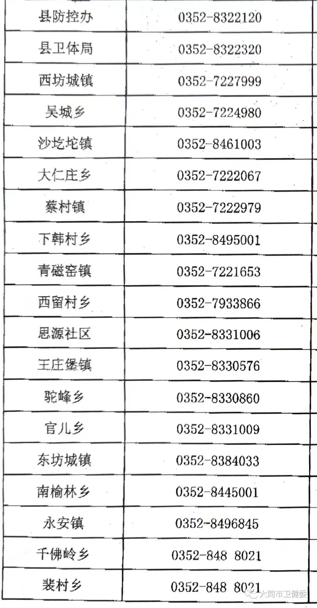 应县疫情信息/应县疫情防控指挥部公告 应县疫情信息/应县疫情防控指挥部公告