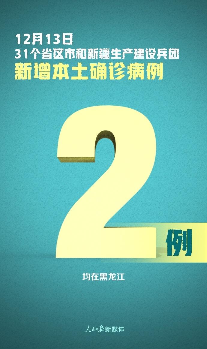 内蒙古新增两例病例/内蒙古新增二例 内蒙古新增两例病例/内蒙古新增二例