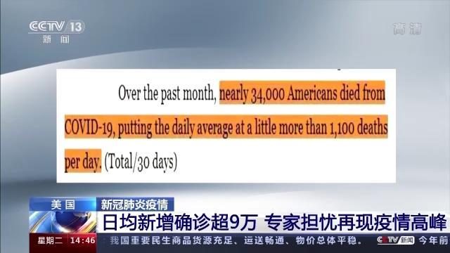 美国新冠肺炎确诊超883万/美国新冠肺炎确诊超204万 美国新冠肺炎确诊超883万/美国新冠肺炎确诊超204万
