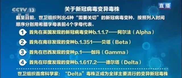 全球疫情进入新阶段,关注变异株与长期健康管理 全球疫情进入新阶段,关注变异株与长期健康管理