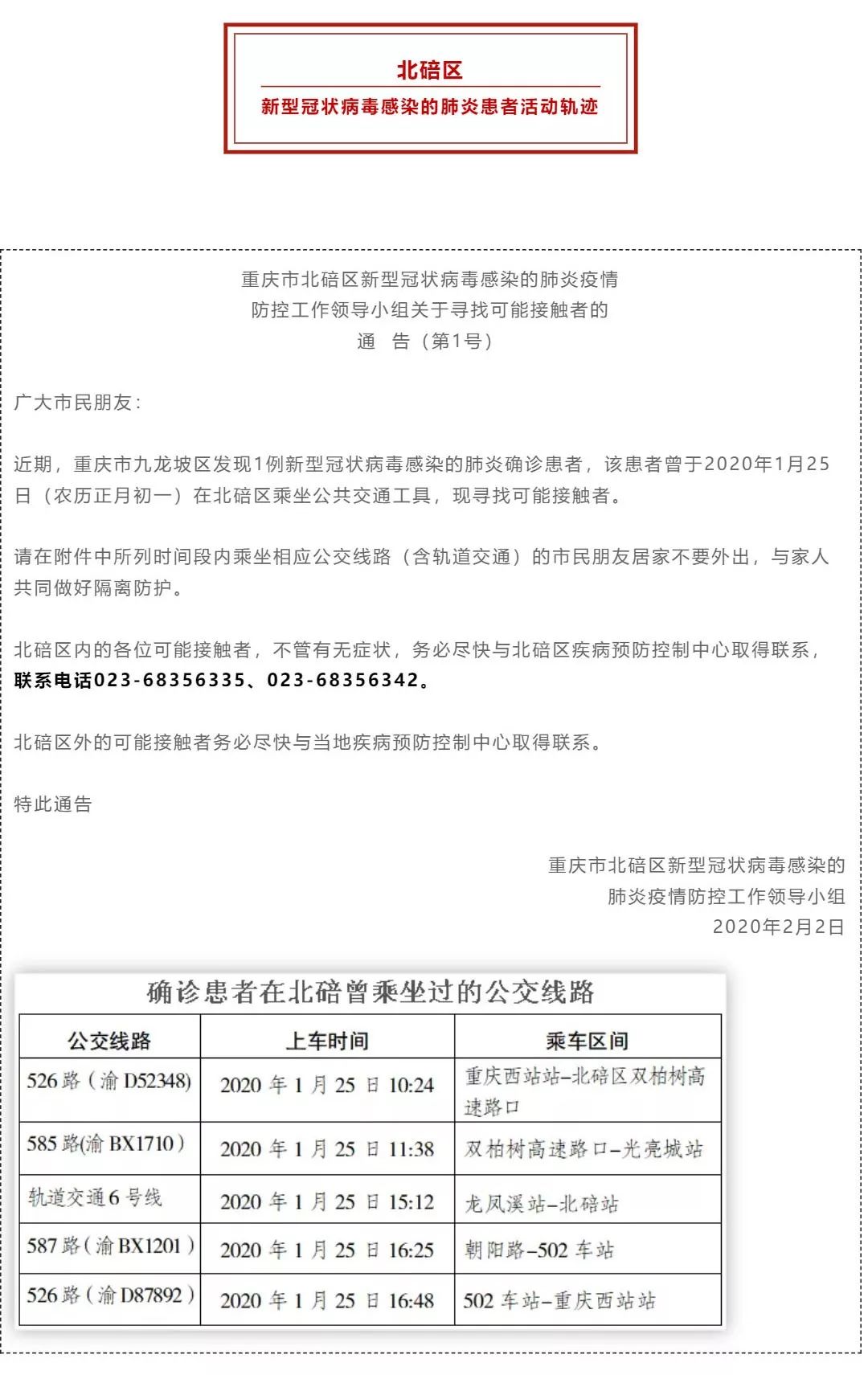 营口疫情确诊病例行动轨迹公布,市民请对照自查 营口疫情确诊病例行动轨迹公布,市民请对照自查