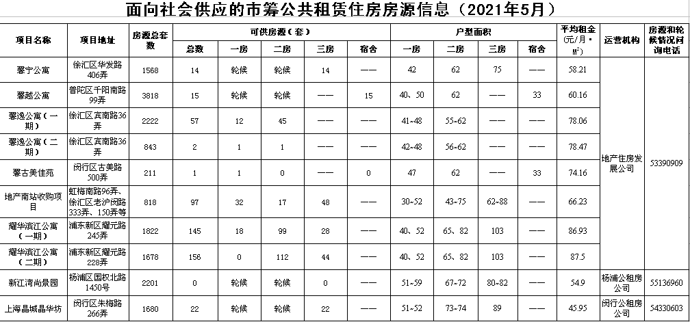 广安市疫情最新公告(广安市最新消息) 广安市疫情最新公告(广安市最新消息)
