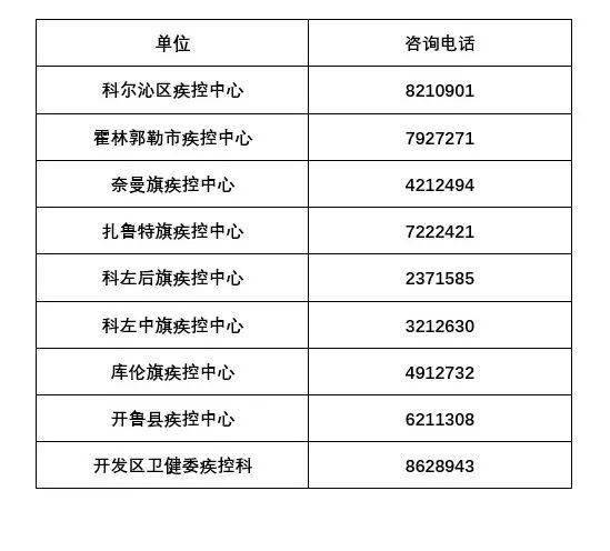 郑州35号防疫通告,精准防控下的城市温度与担当 郑州35号防疫通告,精准防控下的城市温度与担当
