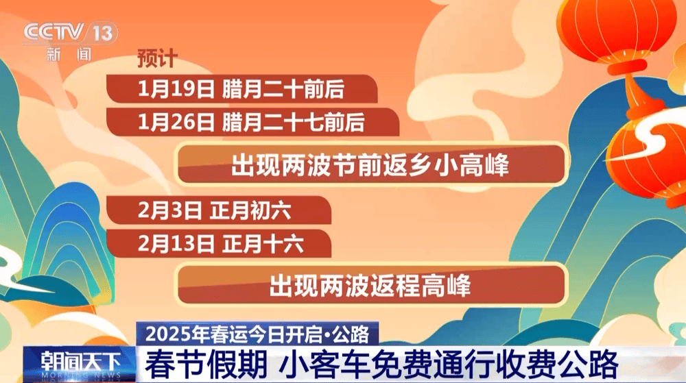 春节高速免费是什么时间提前上去(春节期间高速免费到什么时候?) 春节高速免费是什么时间提前上去(春节期间高速免费到什么时候?)