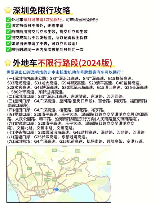 深圳限外地车牌最新消息,2024年政策调整与出行指南 深圳限外地车牌最新消息,2024年政策调整与出行指南