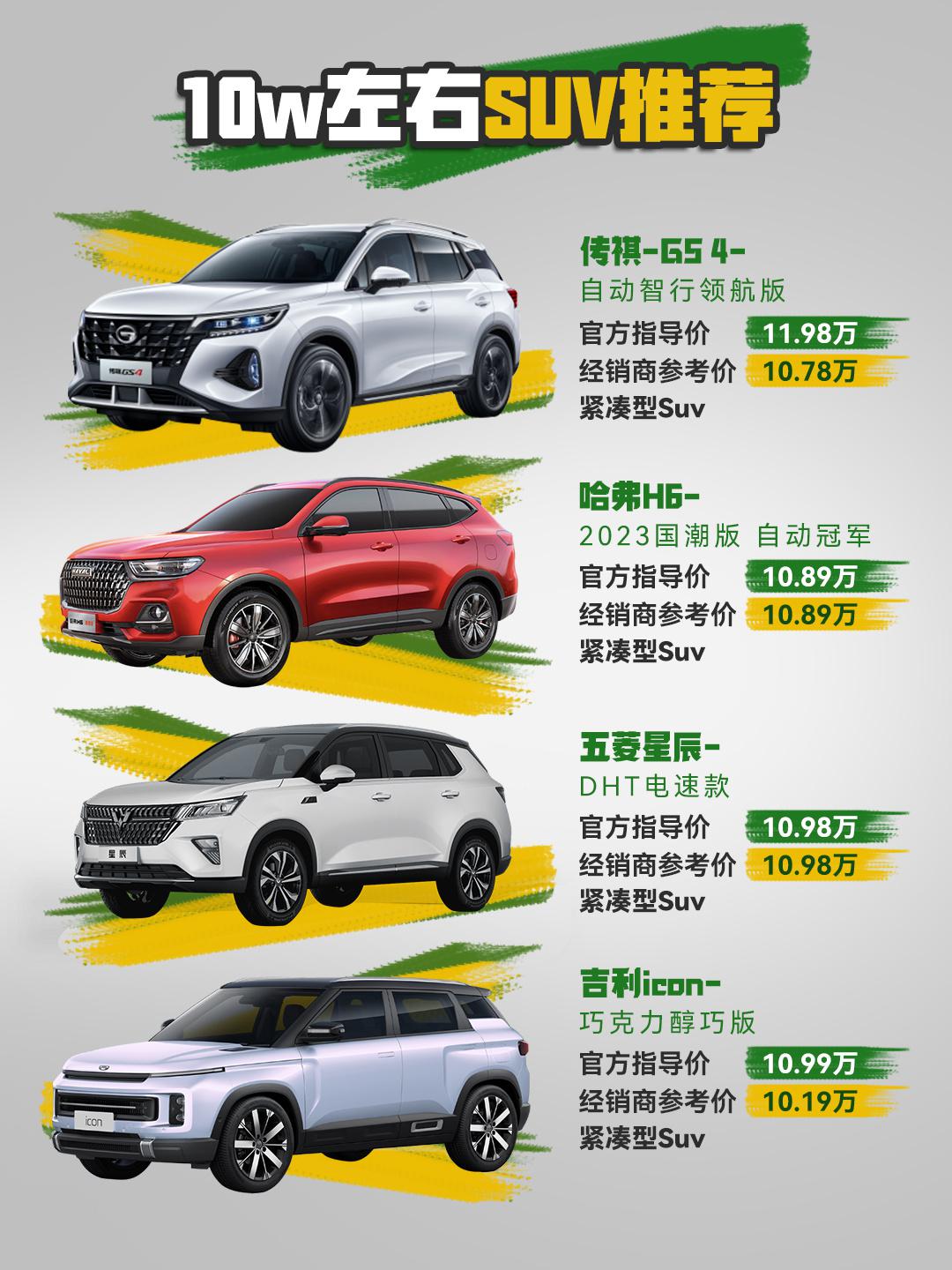 十万元以下也能野性十足,高性价比越野车选购指南 十万元以下也能野性十足,高性价比越野车选购指南