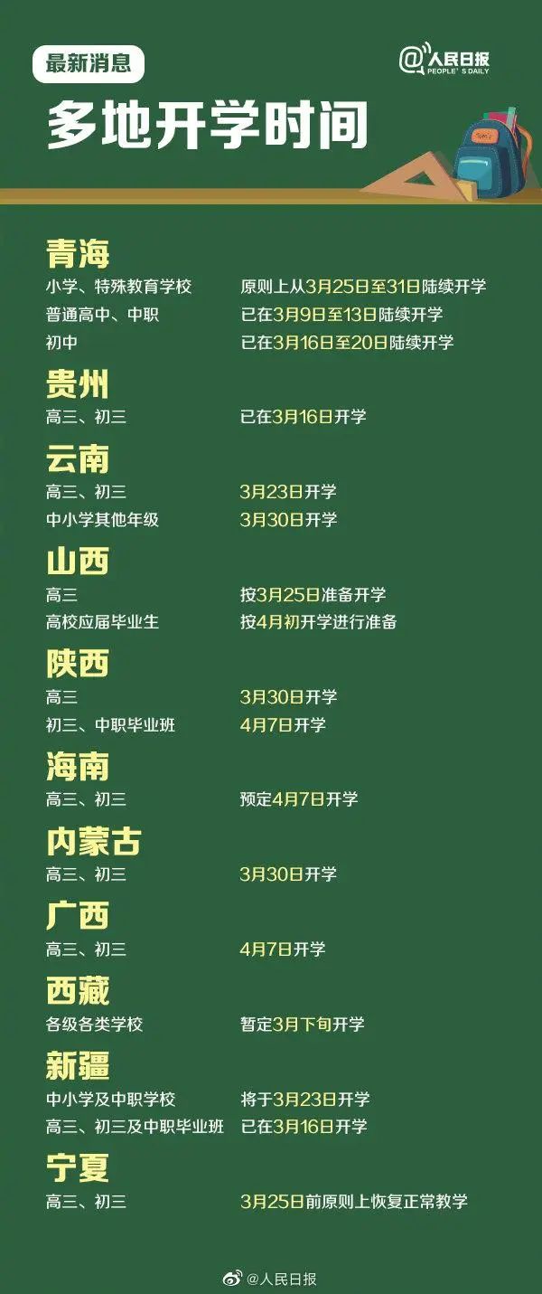 【全国各地学生开学时间/全国各地学生开学时间最新消息】 【全国各地学生开学时间/全国各地学生开学时间最新消息】